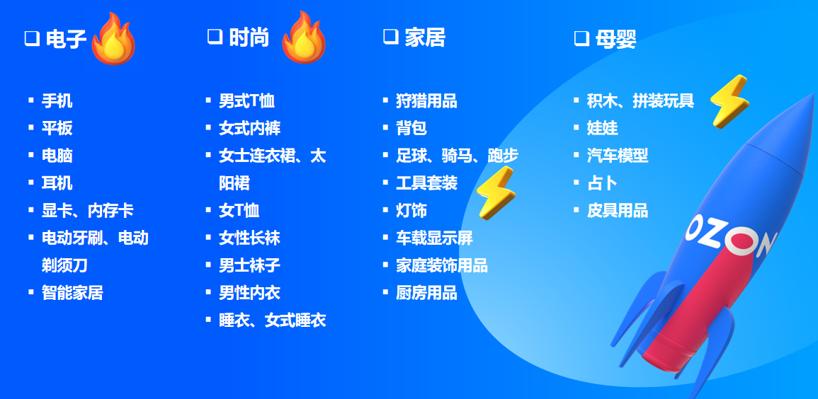 年GMV增长110%！这些品类在OZON上卖爆了