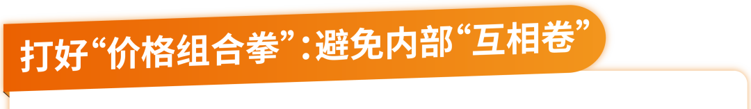 亚马逊推出【价格历史】，消费者查价“零障碍”，卖家定价更走心