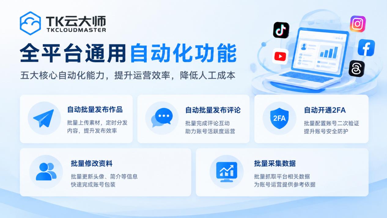 跨境社媒矩阵怎么做？一套自动化方案覆盖TK、INS、FB、YouTube多平台全流程