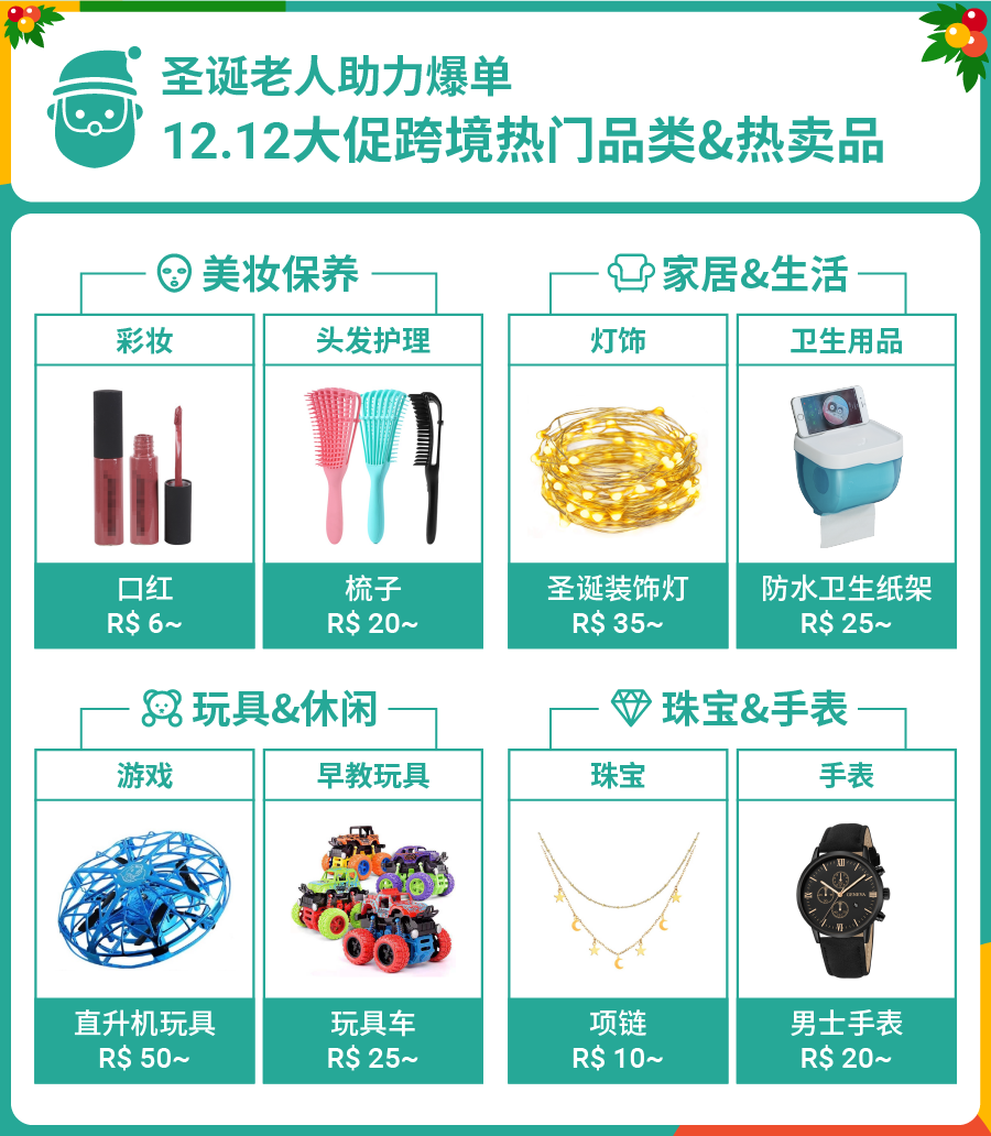 Shopee 2021 Q3单量增长123.2%, 乘势而“上”12.12大促热销品冲刺旺季