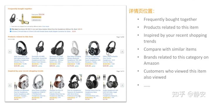 投放亚马逊广告前，这些事情你做好了吗？亚马逊站内广告系列1-listing 小白和新手卖家必看