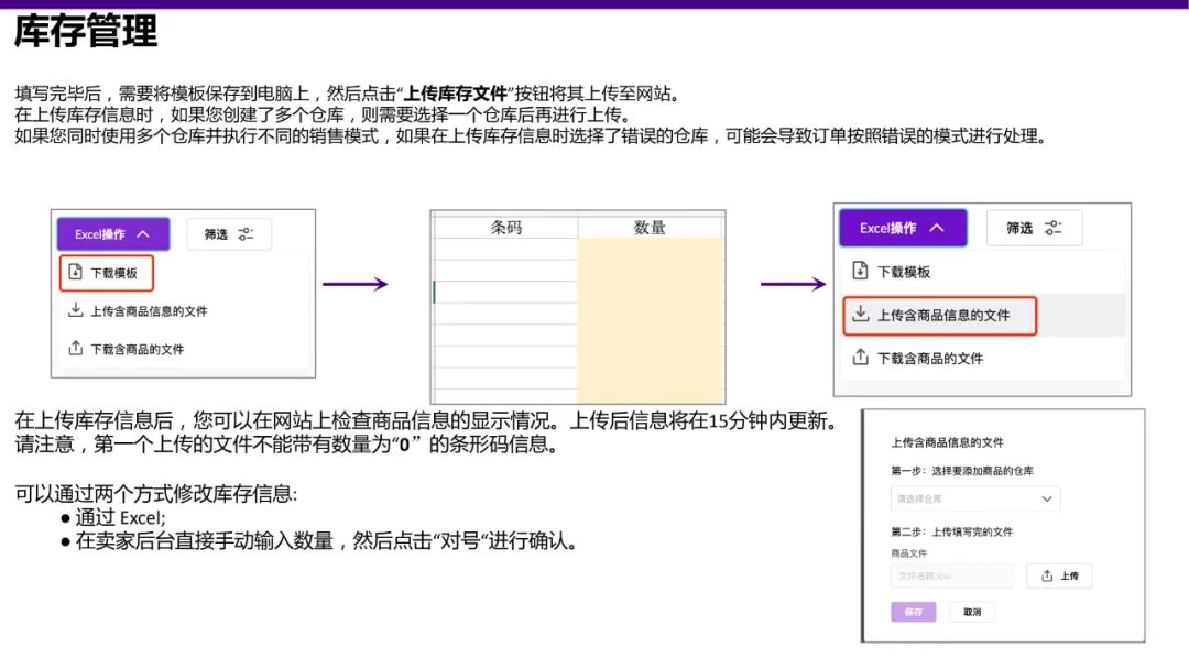 Wildberries国内直发流程说明