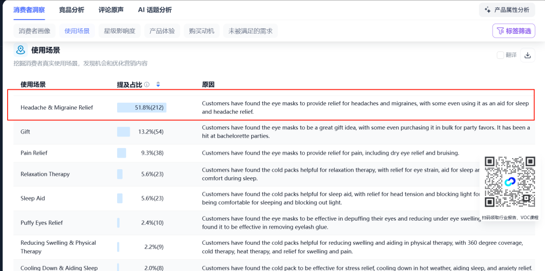 从 0 到爆款：一份能直接套用的选品拆解法