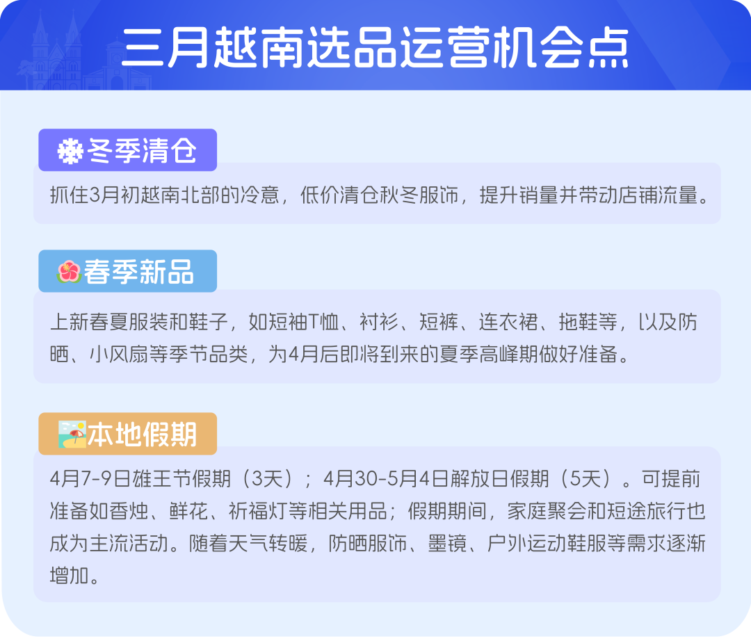 越南3月趋势洞察:抓住季节转换红利,引爆Bday生日大促