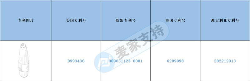 跨境侵权预警——跨境卖家看过来，这款面部毛孔清洁工具有专利侵权风险
