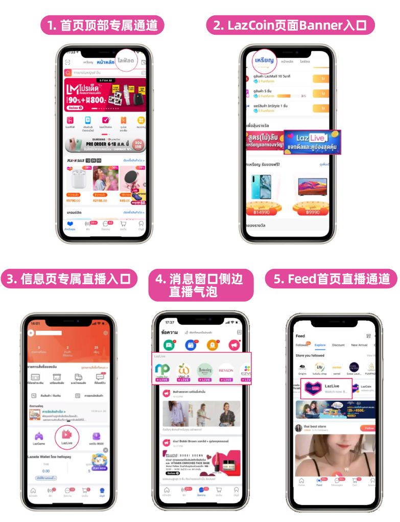 来Lazada开直播?带你认识Lazada大促弯道超车引流利器