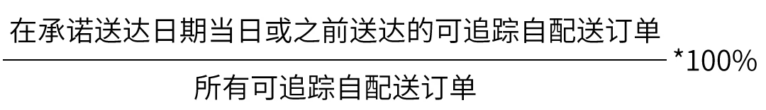 黑五网一倒计时:亚马逊自配送4步自查