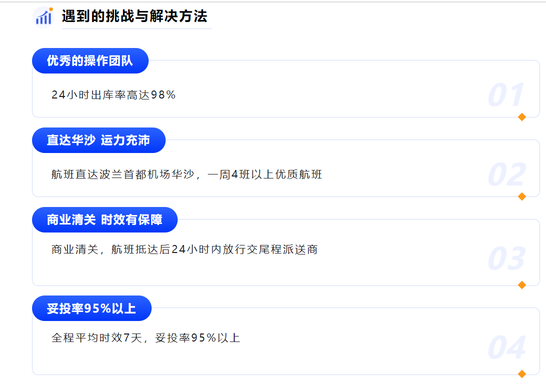波兰：中国卖家拓展新市场流量的新选择