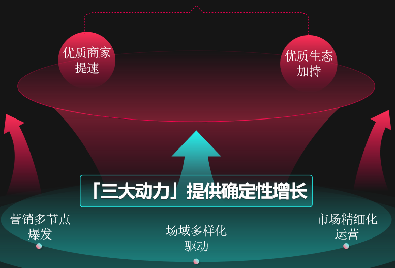 TikTok Shop官宣全年营销日历，这些品类有望成2023年爆款