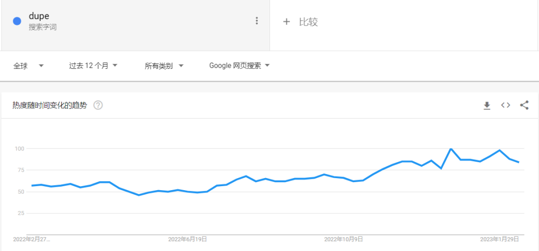 一条5680万次播放的视频，引爆TikTok“抵制消费潮”