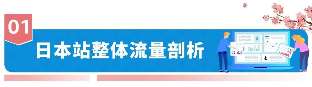 一不小心就忽略了!再爆亚马逊日本站4个“隐藏款”流量入口!