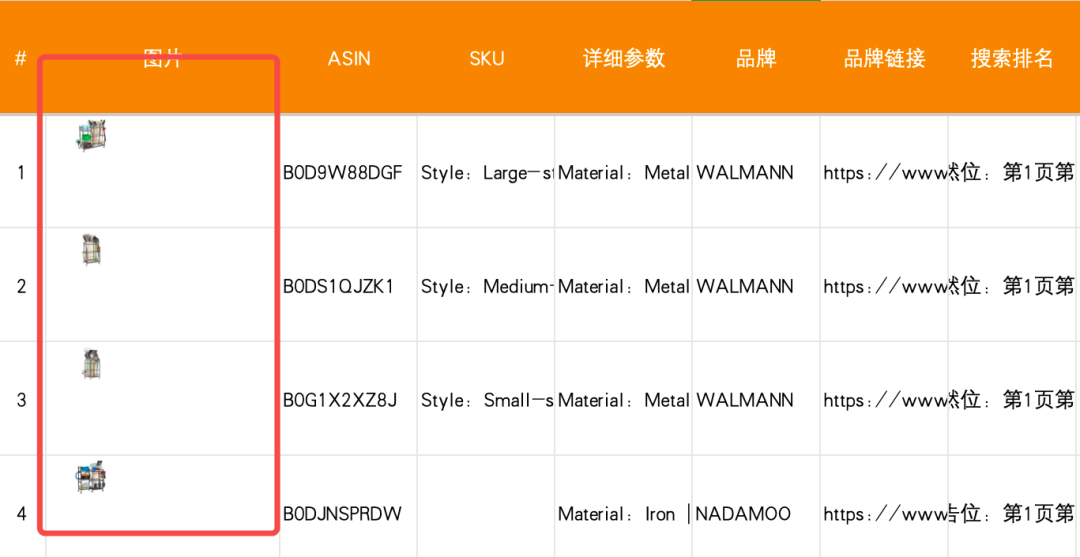一个类目到底能不能做，真正该看什么？