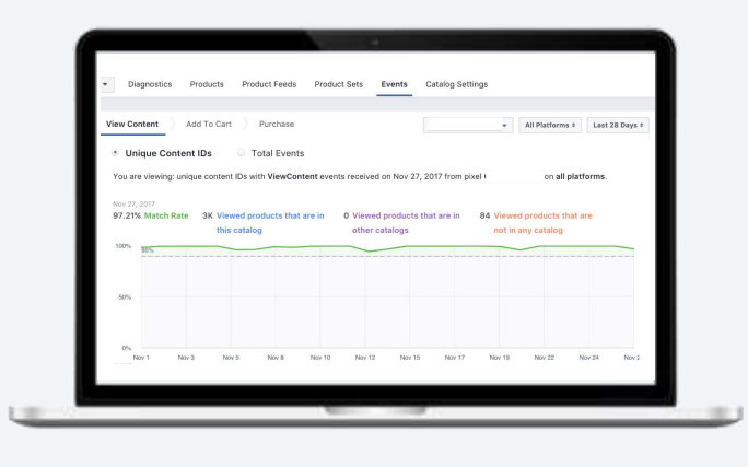 洞察：巴西和澳大利亚母亲节商机及营销攻略