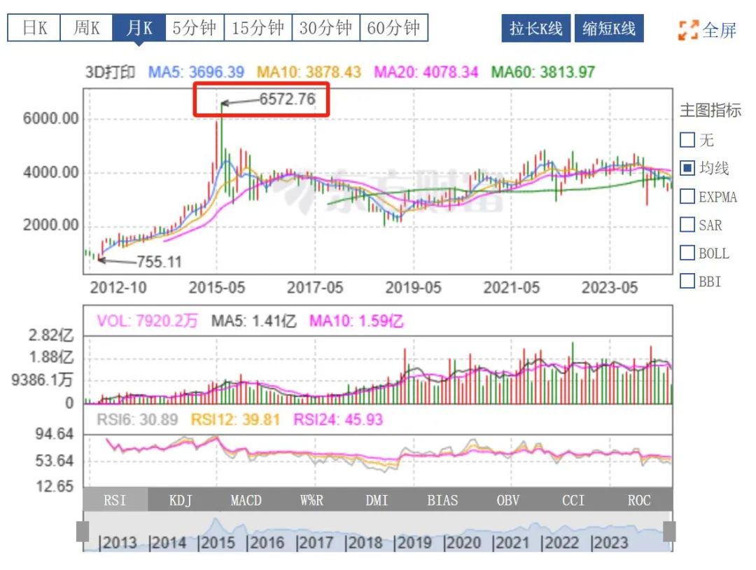 年出货量暴涨87%，半只脚迈入大众消费市场，一个出海小品类如何打开百亿想象空间？| EBRUN全球好物