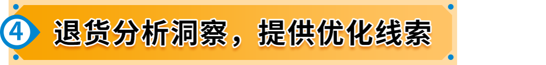 亚马逊品牌保护神器开启API高效集成，防假货跟卖+吸粉转化，业绩飙升！