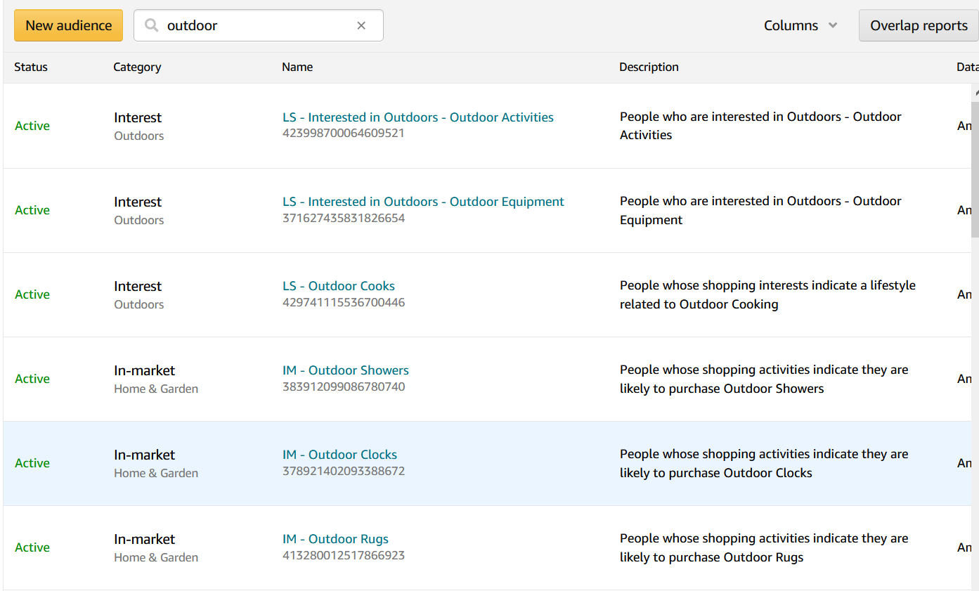 一文带您了解什么是DSP广告,品牌出海必修!