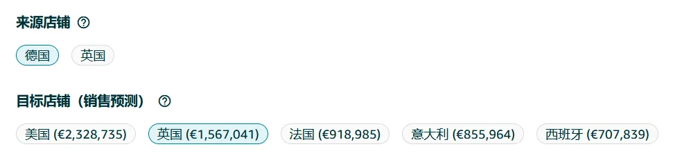 拓展欧洲不靠“猜”，亚马逊选品神器一键预测销量！