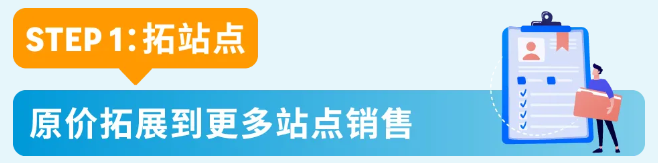 面对亚马逊年末的库存不要慌，4招教您快速清理冗余库存