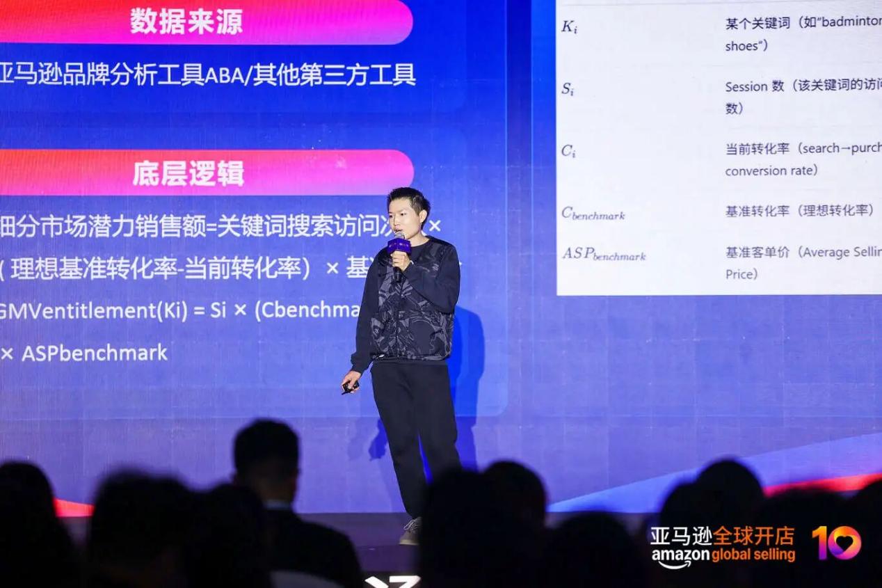 亞馬遜工廠跨境轉型方案再升級 ↑ 核心干貨，一次講透!