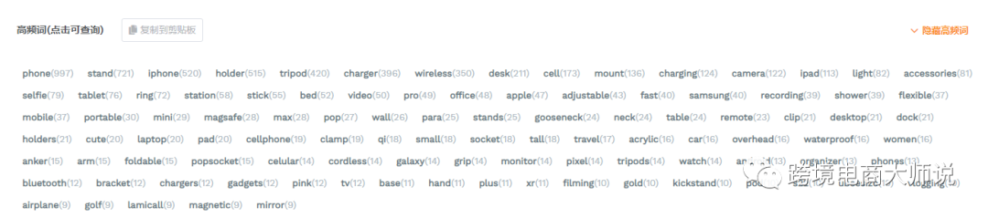 关键词最全指标，与流量割据在此一战！