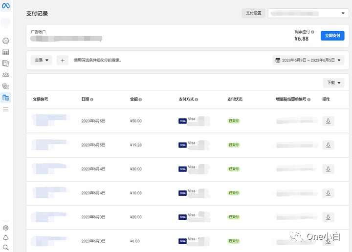 Facebook页面管理中的隐藏费用与潜在开销