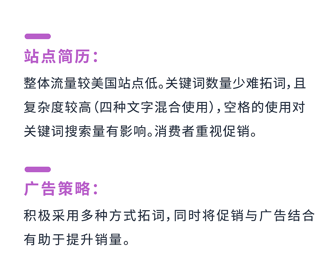 案例解析 | 低竞价也能轻松占据搜索结果首页顶部