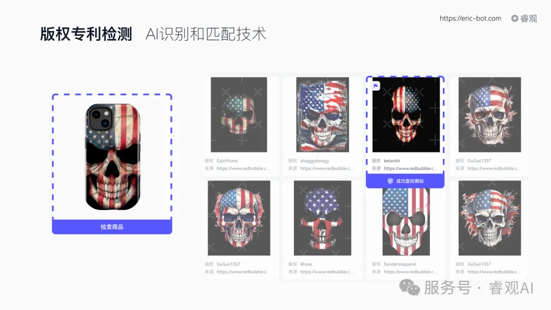 GPT-5刷屏全球！当通用AI的浪潮涌来，跨境电商的“垂直AI专家”在哪里？