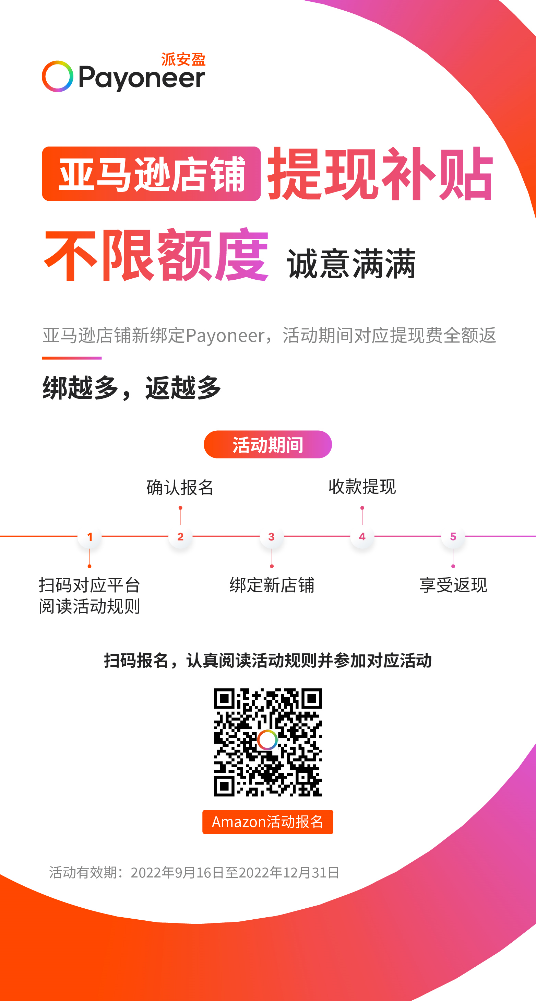 如何迎接旺季业务腾飞？Payoneer派安盈亚马逊店铺免提现费别错过！
