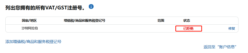 沙特税局罚金豁免政策延长至6月30日，亚马逊中东卖家抓紧申报！