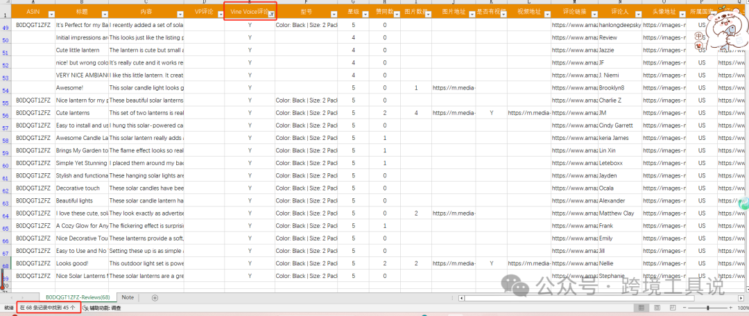 上架60天月销2000+的商品链接运营拆解分析，只需要10秒~