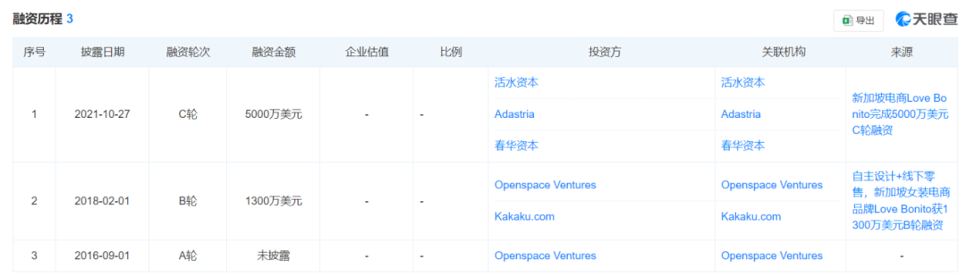 19岁女孩辍学创业，一年卖货超5亿