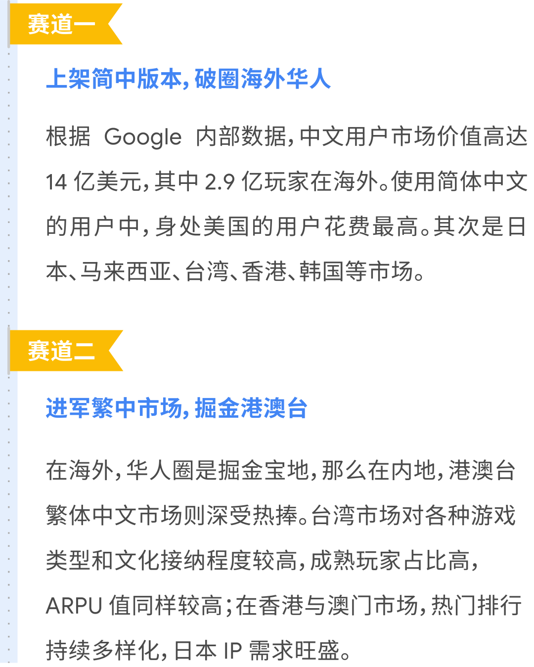 一站式手游/应用出海秘笈，揭秘应用开发获客变现从 0 至 1
