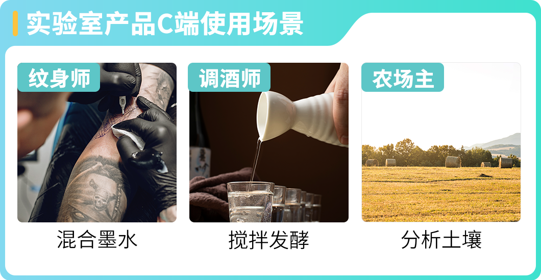 我在亚马逊卖烧杯，年销3000万：冷门“科研”生意打通C+B卖爆全球！