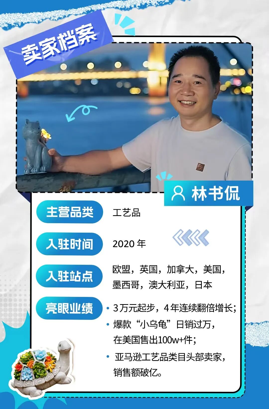 3万元起家，他在亚马逊把中国艺术带入百万美国家庭