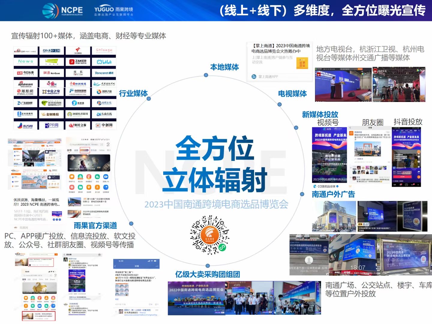 江苏企业最高全额补贴！2023 NCPE南通选品博览会少量席位，速抢！