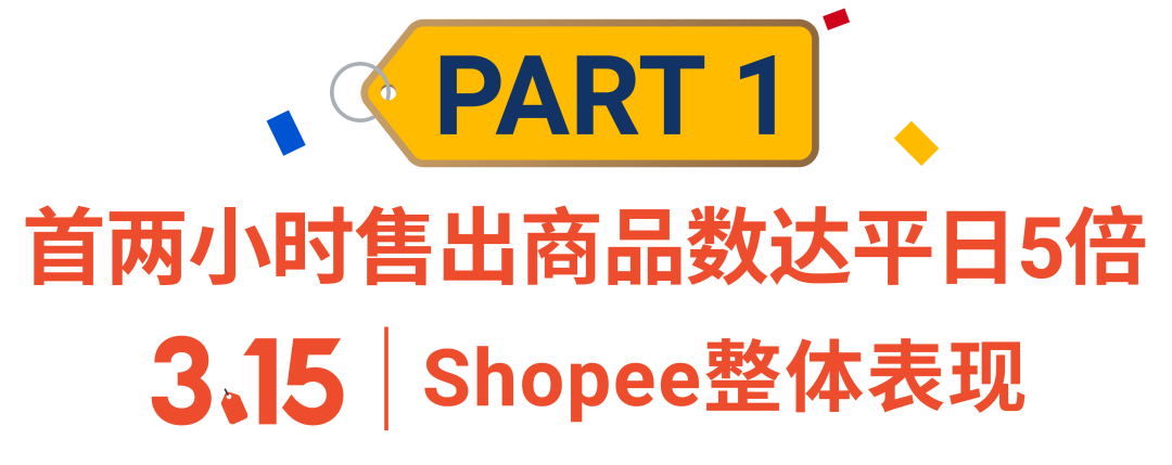 315大促战绩出炉! Shopee首两小时售出商品数达平日5倍, 跨境时尚手机家居美妆热卖