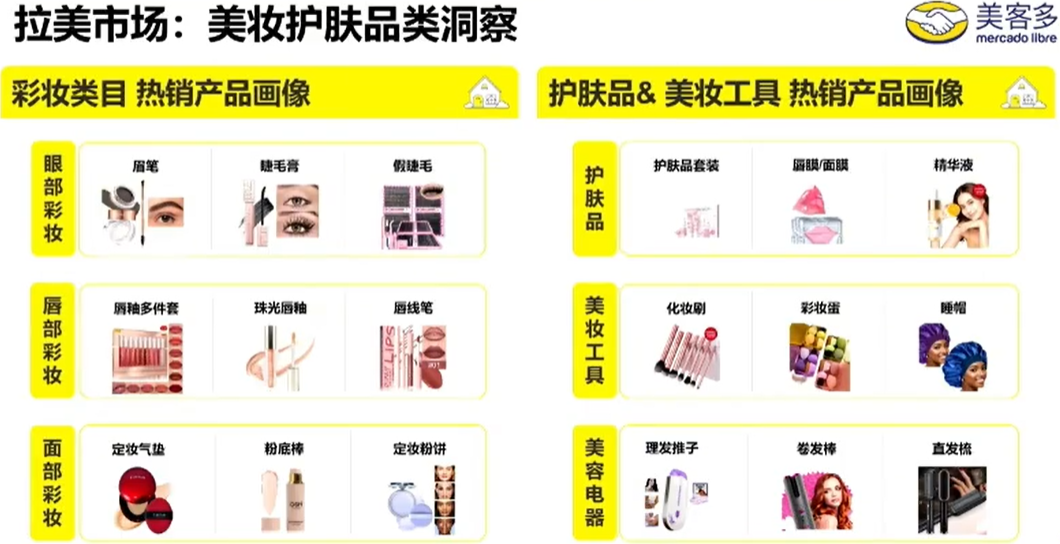 反季节+世界杯双红利,美客多2026选品与运营实战全指南