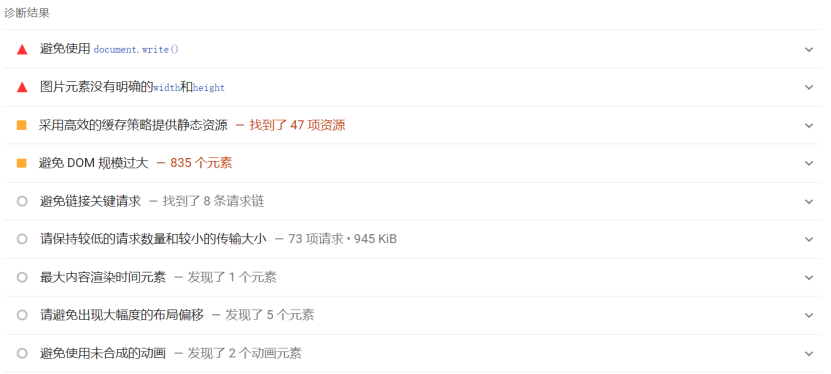 新建独立站流量崛起密码，SEO大佬都在用！