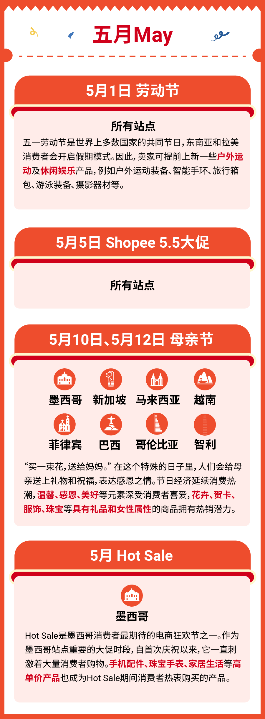 爆单必看！2024年Shopee大促日历公布，详细解读上半年跨境商机