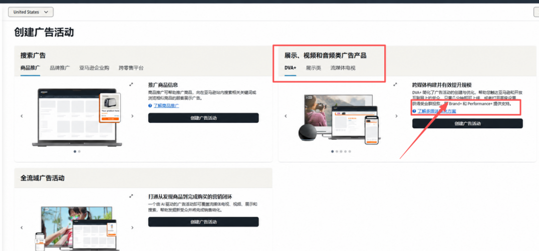 亚马逊Performance+通过解析用户行为信号——寻找精准客户