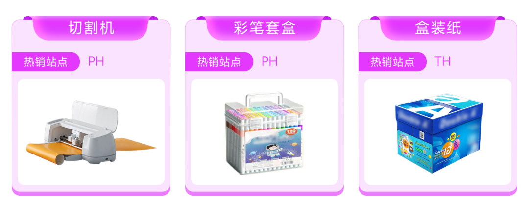 320亿家居新赛道开启,这才是2026年东南亚真正的“印钞机”!