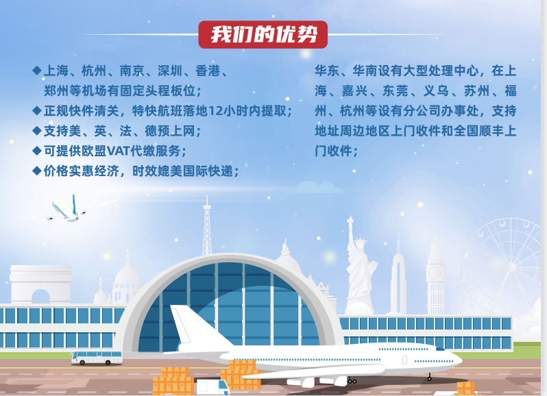 上海守务国际物流有限公司企业简介