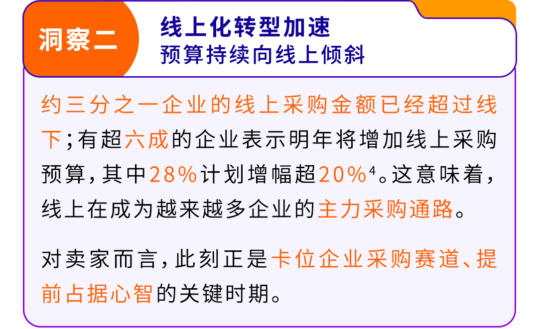 掘金37万亿商采蓝海！亚马逊发布双手册及多个新工具