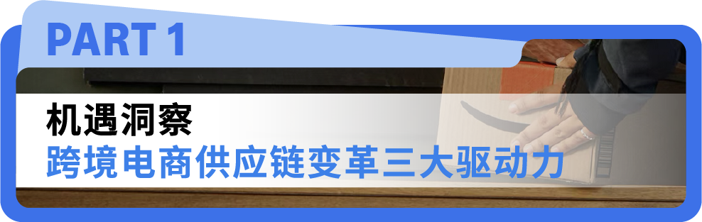 亚马逊发布2025全球跨境电商供应链发展趋势报告