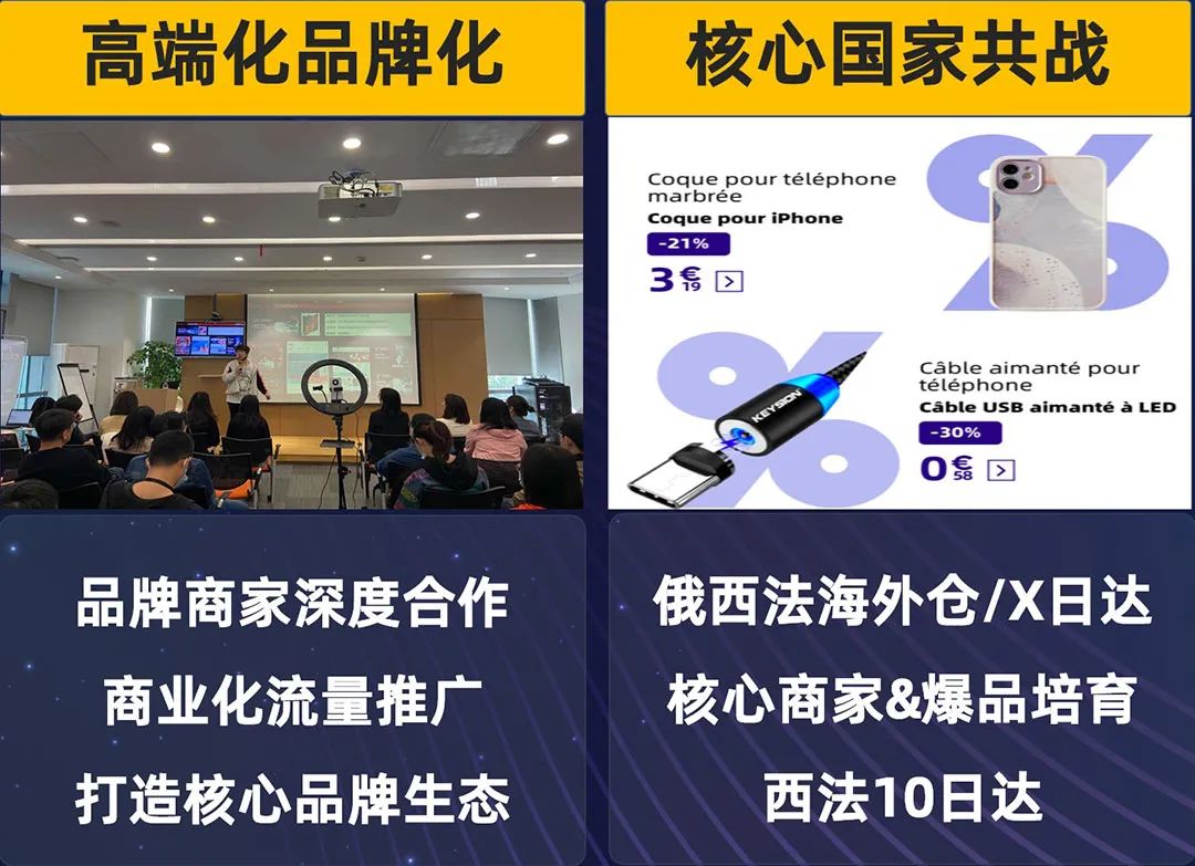 机遇与挑战并存，2022年手机通讯行业如何制胜海外？