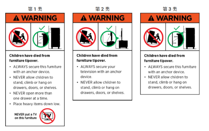 【知识点】Temu开店易倾倒家具销售点警告及说明书等