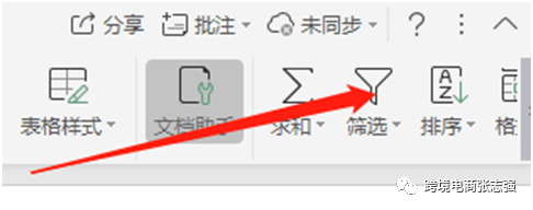 亚马逊PPC广告报表分析流程及优化策略(很详细)