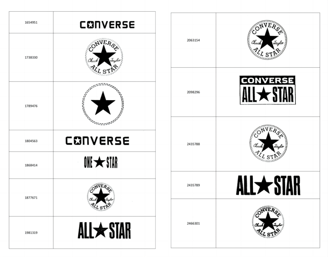 品牌商标维权永不停歇！这些词汇+图案勿出现在listing上，小心旺季之际中招！