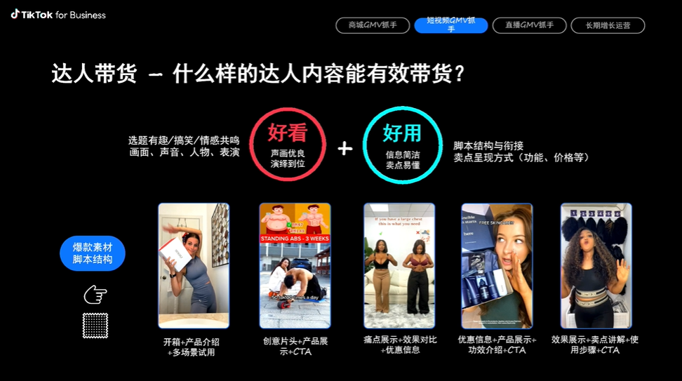 纯干货！TikTok 爆款打造方法论