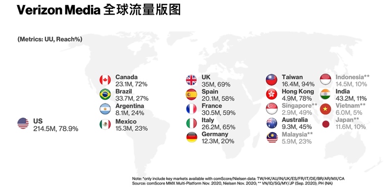 干货来袭｜封户浪潮下，这些媒体广告带你破局出海！
